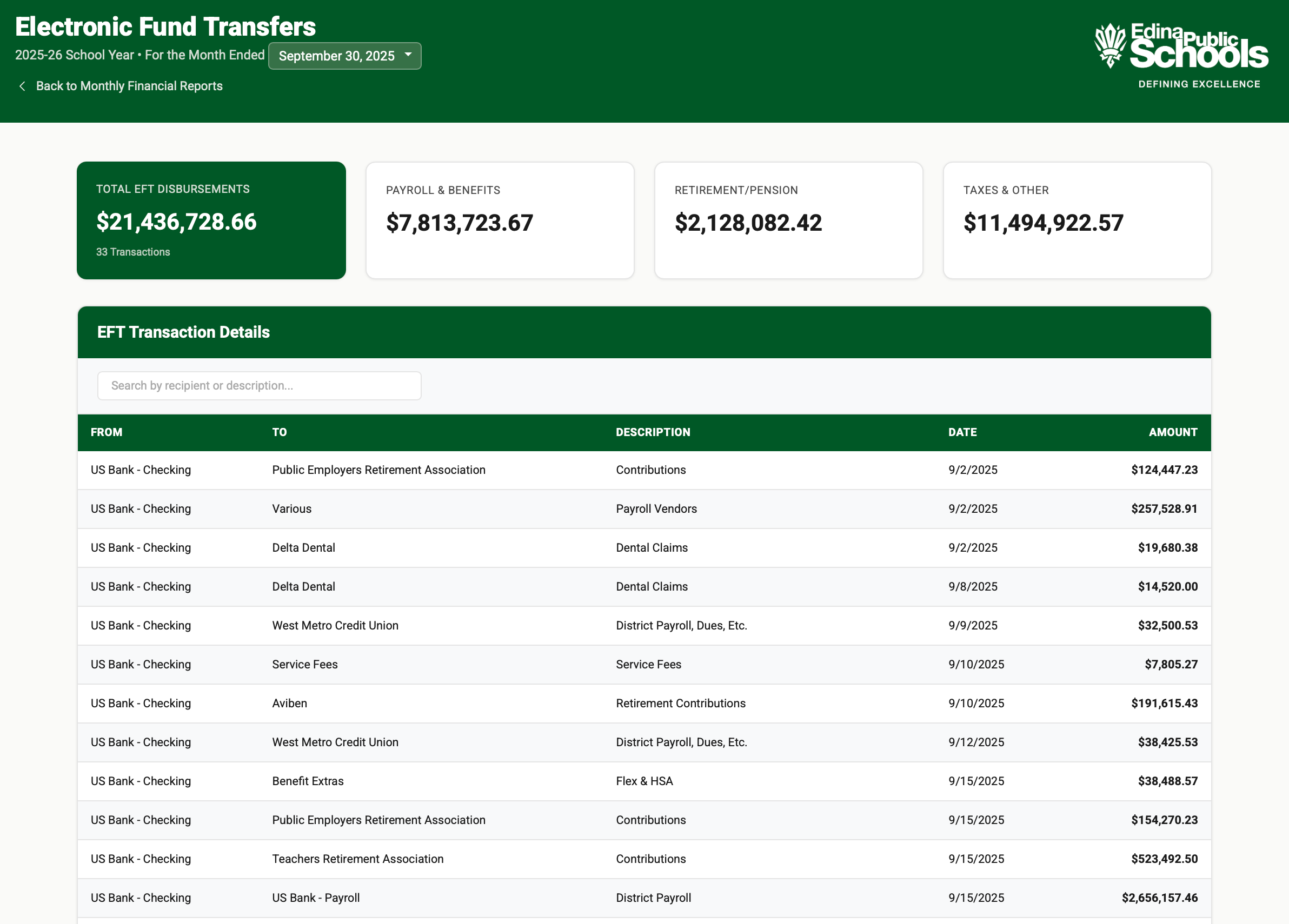 Electronic Fund Transfers Preview
